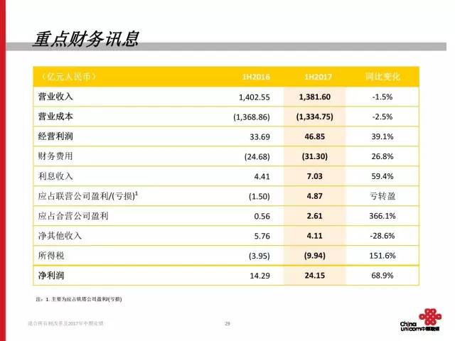 新澳天天开奖资料大全最新100期,快速方案执行_C版35.658