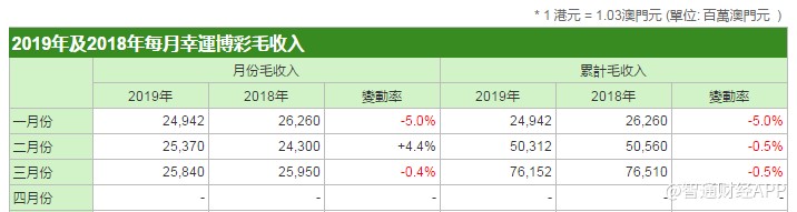 澳门跑狗,收益成语分析定义_LT67.787