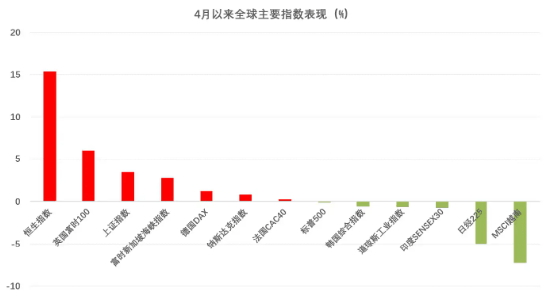 2024年澳门正版免费资本车,数据导向设计解析_Linux49.339