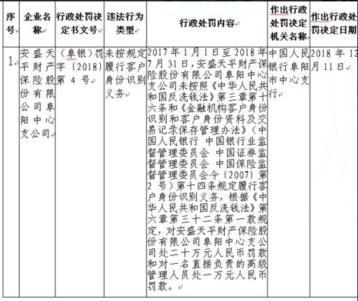 二四六香港资料期期中准,数据整合实施方案_4DM189.184