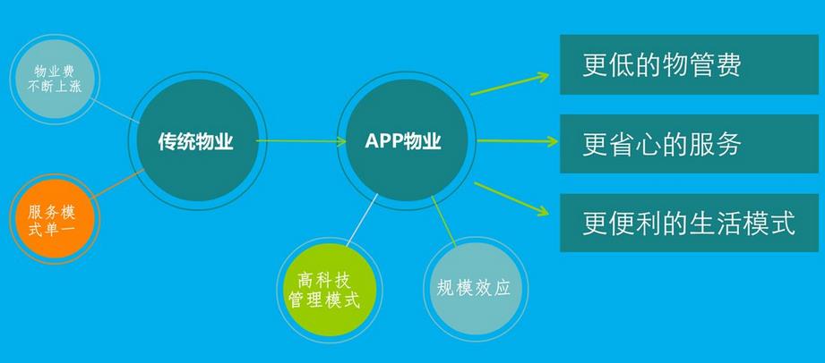 新奥精准资料免费提供,快速落实方案响应_定制版51.579