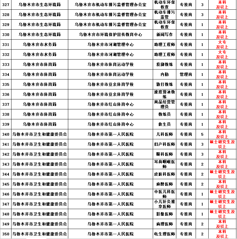 伊宁县成人教育事业单位领导团队改革展望，教育改革引领未来之路