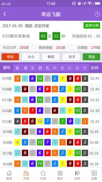 澳门开奖结果+开奖记录表210,数据引导计划设计_app89.766