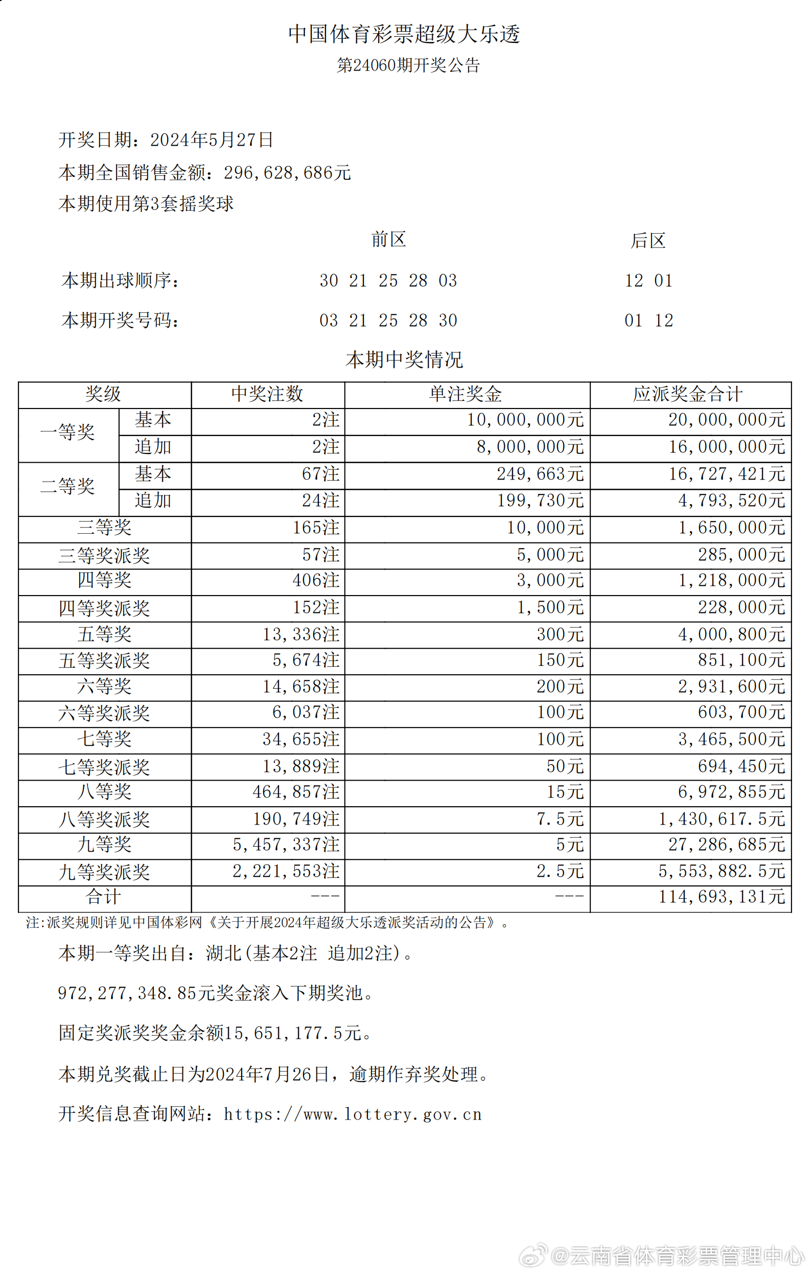 晨曦微露 第3页