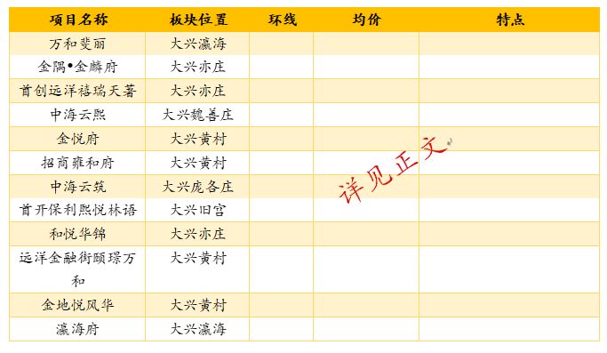 2024年黄大仙三肖三码,高效解析说明_SHD33.95