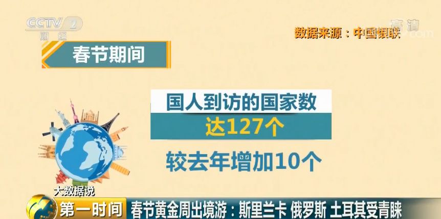 2023澳门管家婆资料正版大全,数据解析设计导向_UHD款21.168