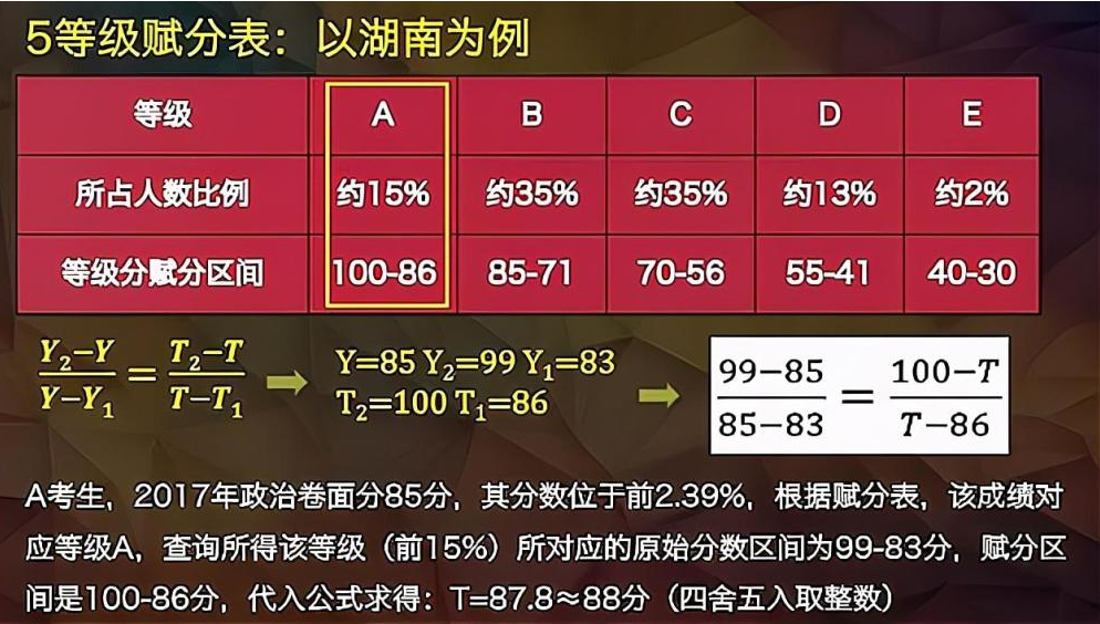 新澳门六开奖结果今天,广泛的解释落实方法分析_战斗版94.528