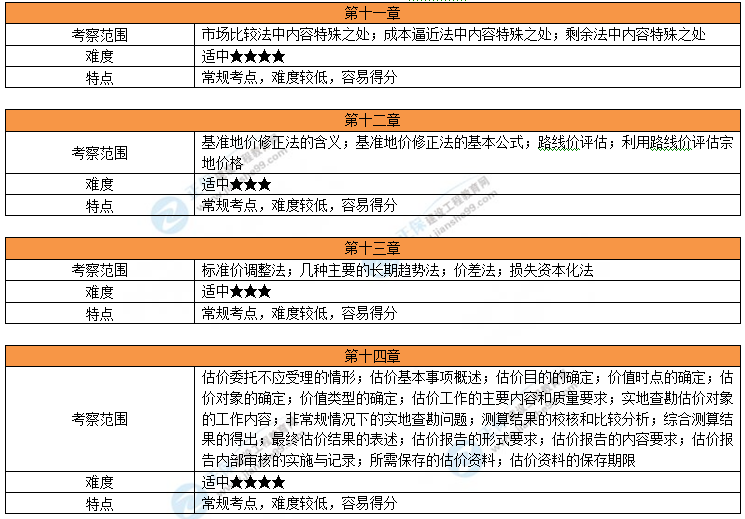 2024新奥正版资料大全,完整机制评估_专属款70.186