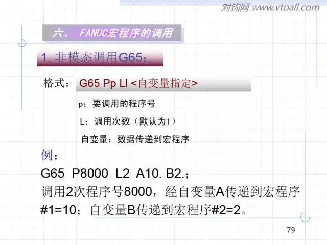 新澳门内部资料精准大全百晓生,经典案例解释定义_D版65.828