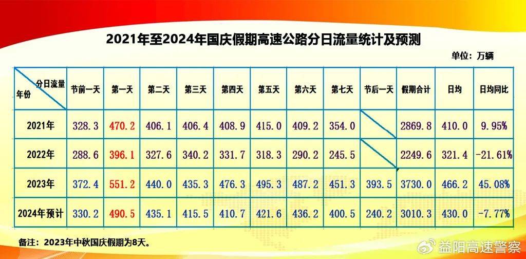 2024年香港开奖结果,实践案例解析说明_tShop47.490