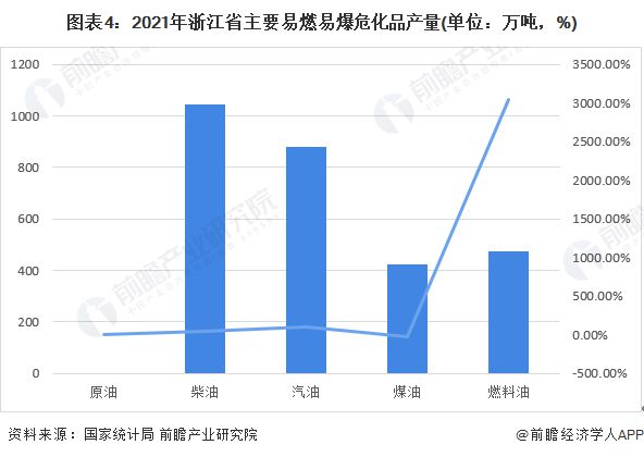 2024新澳门最精准免费大全,市场趋势方案实施_标准版3.66