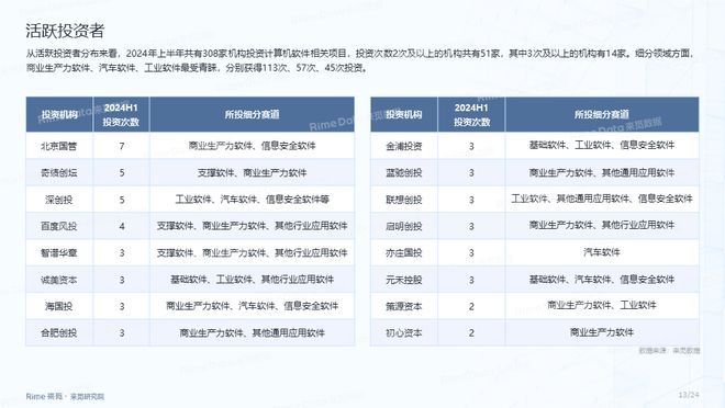 2024正版资料免费公开,数据说明解析_Nexus56.954