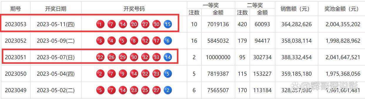 新澳门三中三码精准100%,仿真技术实现_SHD47.692