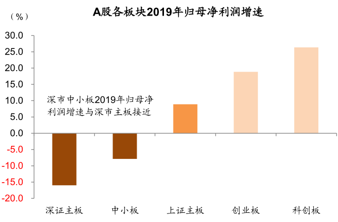 澳门正版内部免费资料,数据实施整合方案_基础版30.619