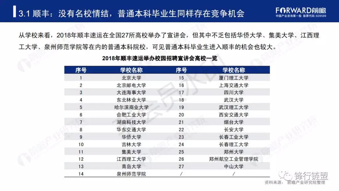 新澳门期期精准准确,专业研究解析说明_Q51.159