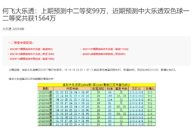 新澳2024今晚开奖结果,迅速执行设计方案_V版91.421