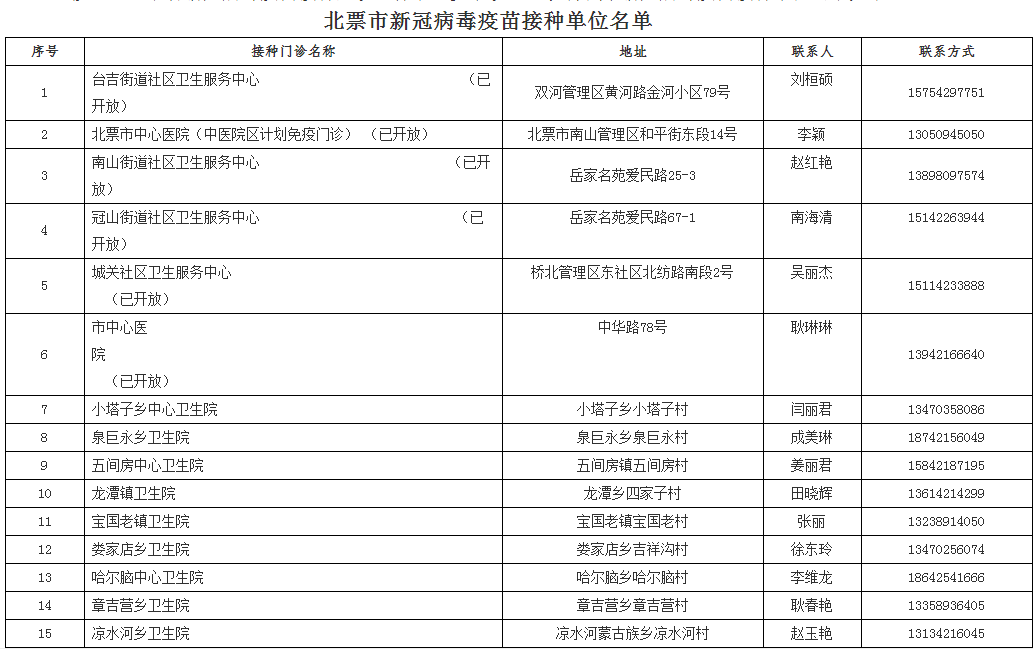 新澳2024年开奖记录,快速设计问题方案_复古款79.837