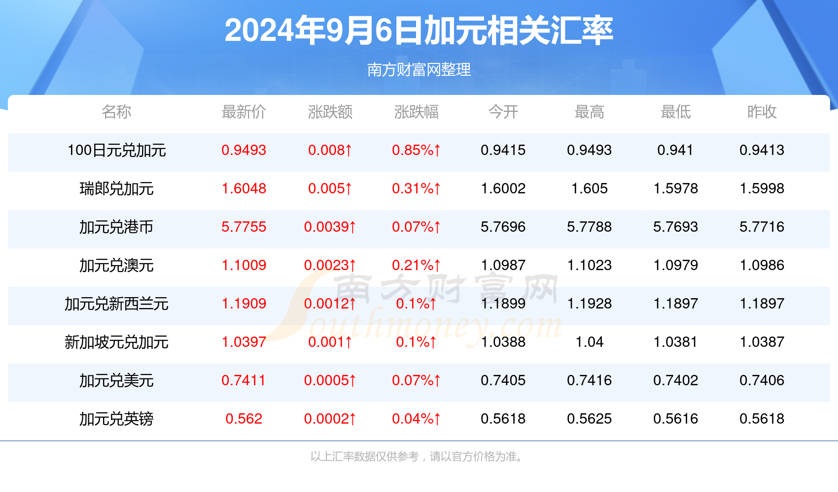 2024新澳最准最快资料,持续计划解析_Z74.932