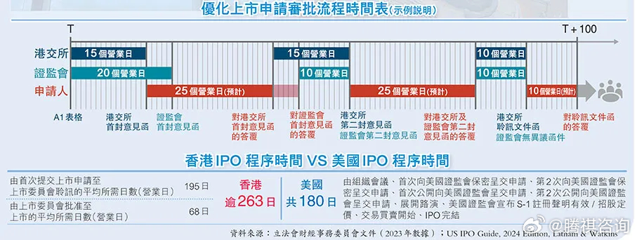 花凌若别离 第3页