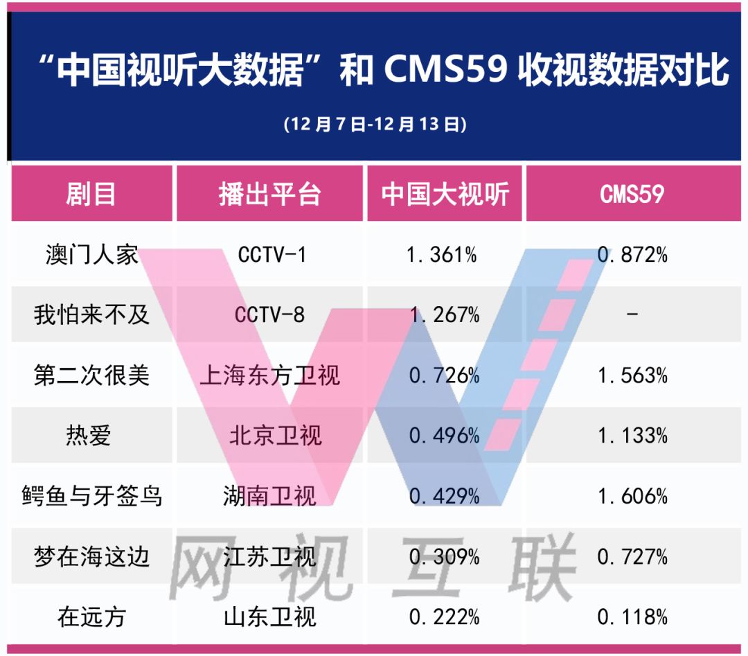 新澳精准资料免费提供生肖版,深度应用策略数据_铂金版72.12