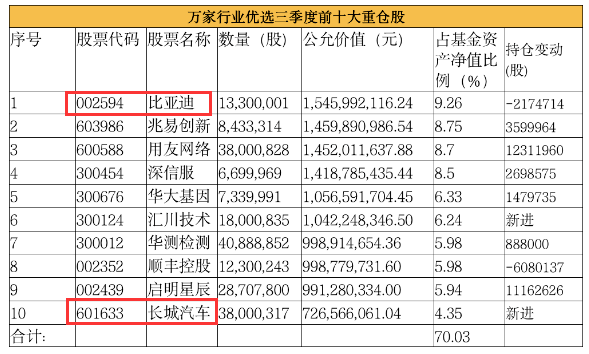 澳门特马开码开奖结果历史记录查询,决策资料解释落实_精简版105.220