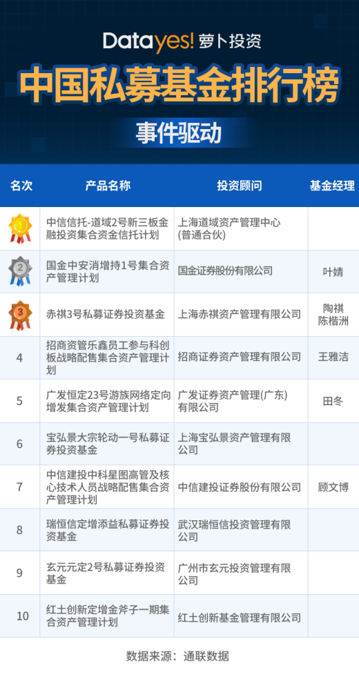 澳门广东二八站,全面执行数据方案_8K63.959