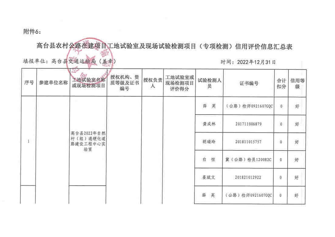 玉屏侗族自治县公路维护监理事业单位最新项目概览，细节解析与进展报告