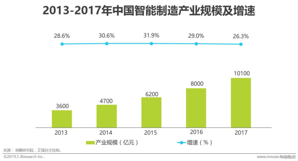 就这样挺好 第3页