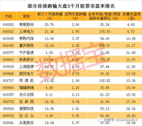 新奥长期免费资料大全,深层计划数据实施_Mixed19.297