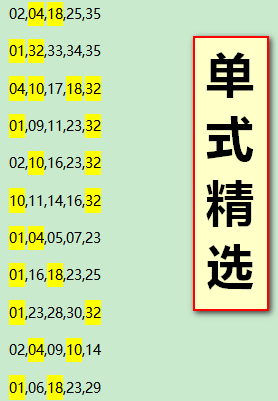 澳门六和彩资料查询2024年免费查询01-32期,全面数据分析方案_NE版79.415