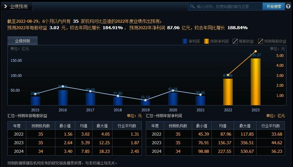 Ace_墨染指秀 第3页