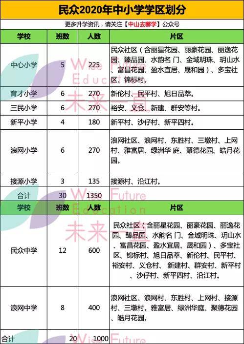 2024新澳门今晚开奖号码和香港,可靠分析解析说明_铂金版29.790