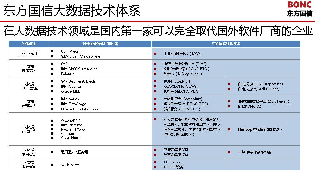 东方影库9945df最新版本更新内容,实地考察数据分析_投资版67.67