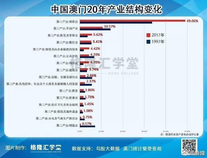 澳门王中王100%期期中,实地说明解析_投资版78.792