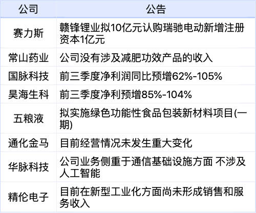 澳门三肖三码精准100%新华字典,快速响应计划解析_轻量版93.472