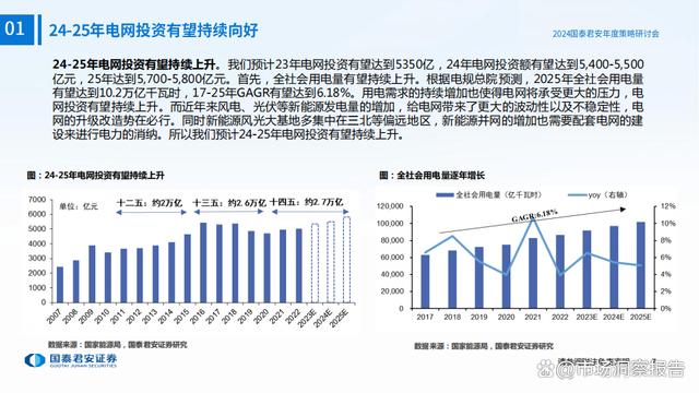 2024免费资料精准一码,定制化执行方案分析_豪华版6.23