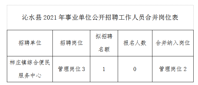 沁水县剧团最新招聘信息与招聘启事全面解析