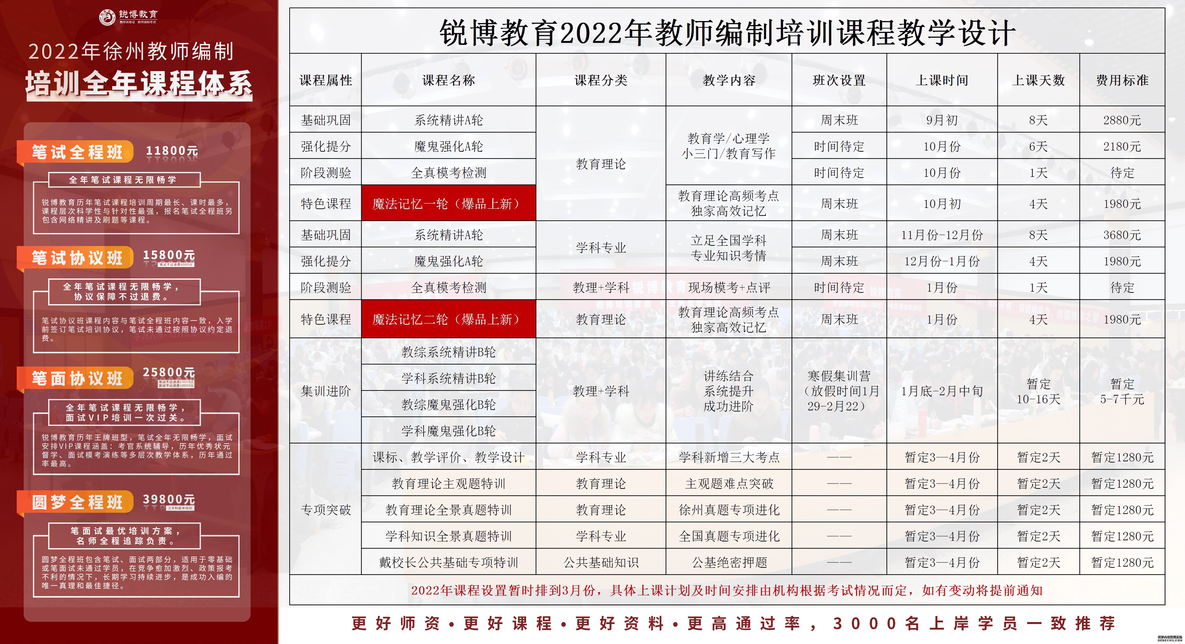 城东区成人教育事业单位重塑未来教育格局的最新项目启动