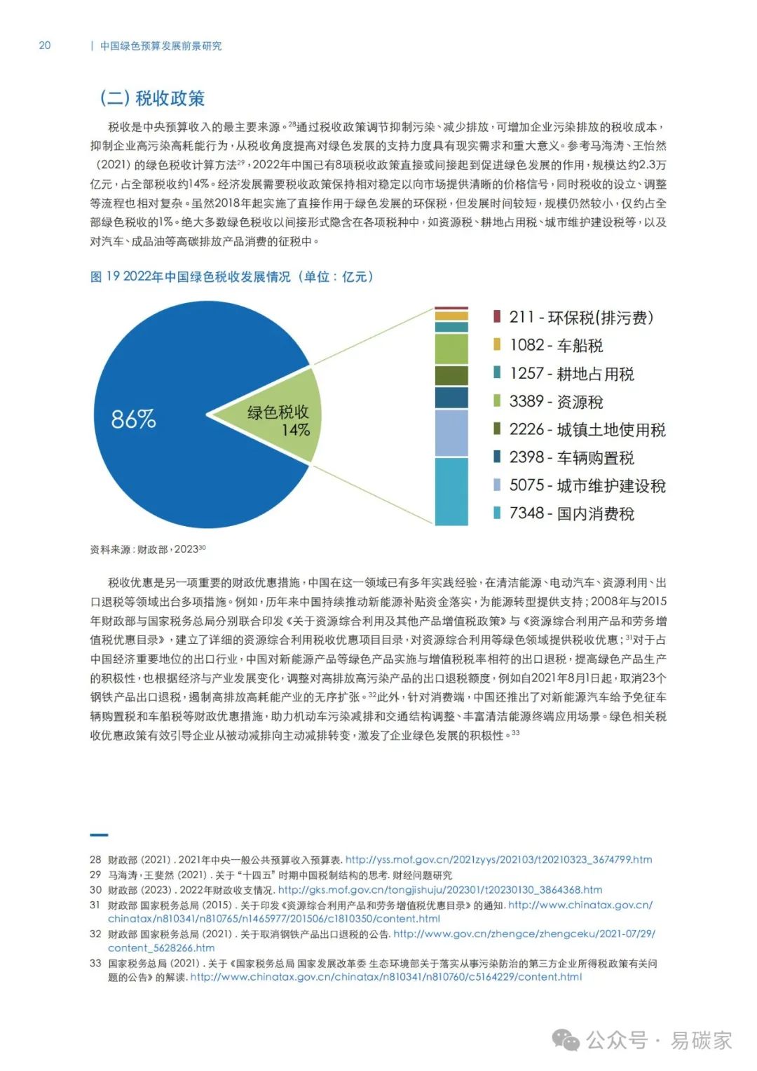 香港100%最准一肖中,深入解析数据应用_专业版35.940