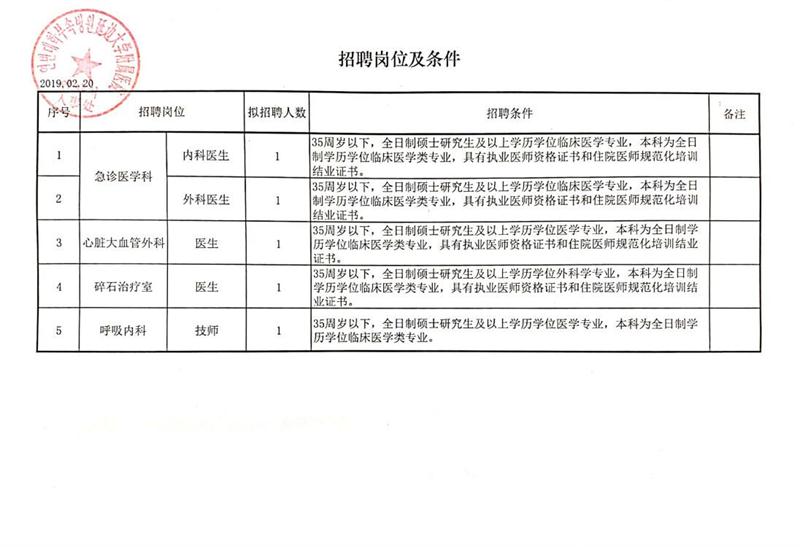 说好的永远只是一个背影り 第3页