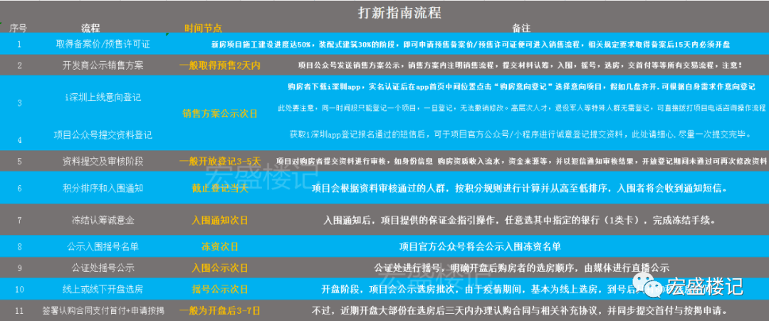 62669cc澳彩资料大全2020期,最新成果解析说明_ios99.268