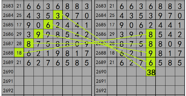 最准一肖一码一一子中特37b,深入数据设计策略_ios82.650