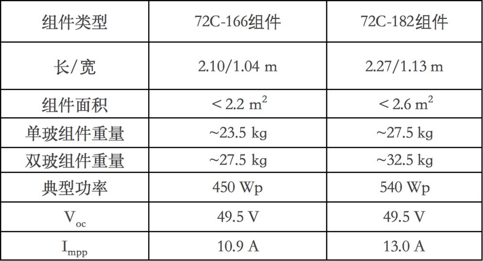 新奥门特免费资料大全198期,最新方案解答_macOS52.984