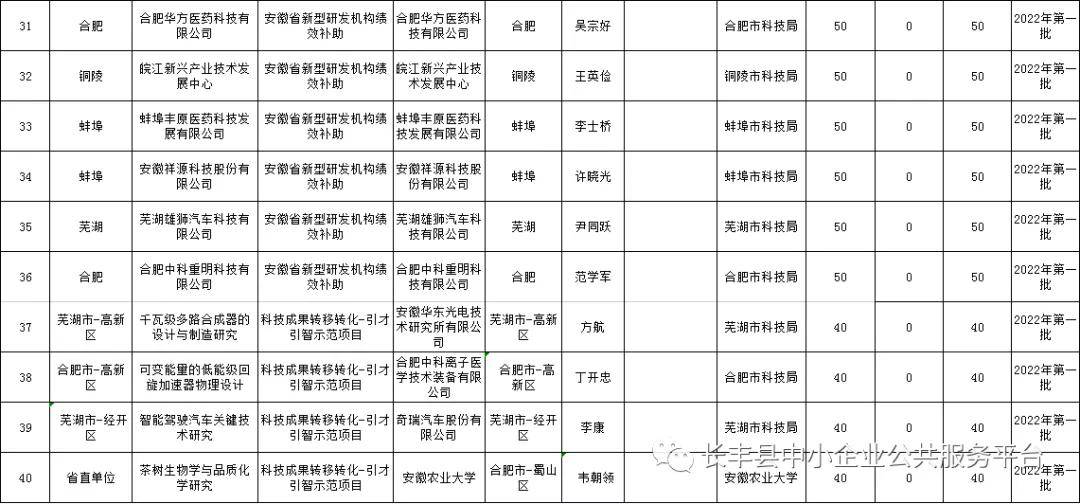 新奥门资料大全正版资料2024年免费下载,收益成语分析定义_至尊版41.463