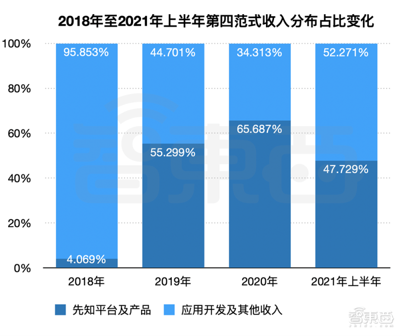 2024香港正版资料免费大全精准,决策资料解释落实_入门版2.928