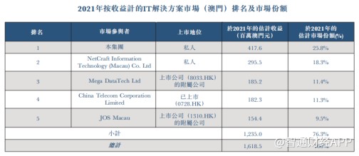 4949开奖免费资料澳门,稳定解析策略_特供款82.777