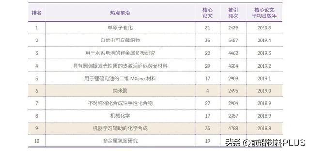 九点半开奖的澳门,前沿研究解释定义_冒险款93.310