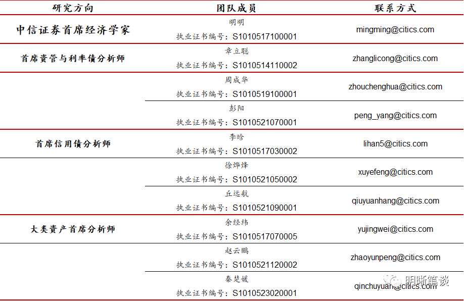 宅女之乐 第3页