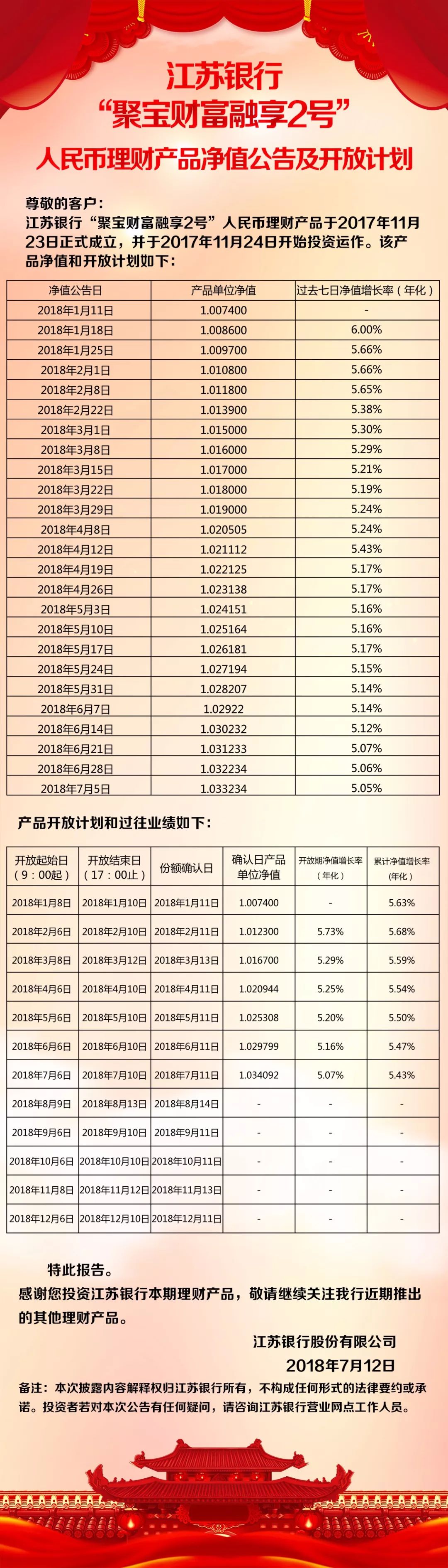 新澳门今晚开奖结果查询,创新性执行计划_复刻款81.865