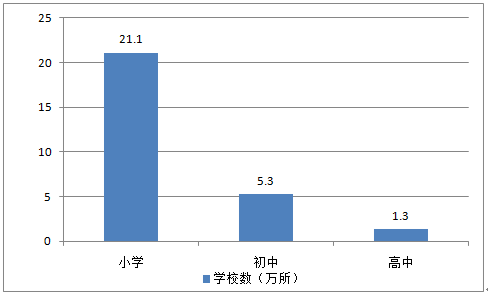 黑白格子控° 第3页